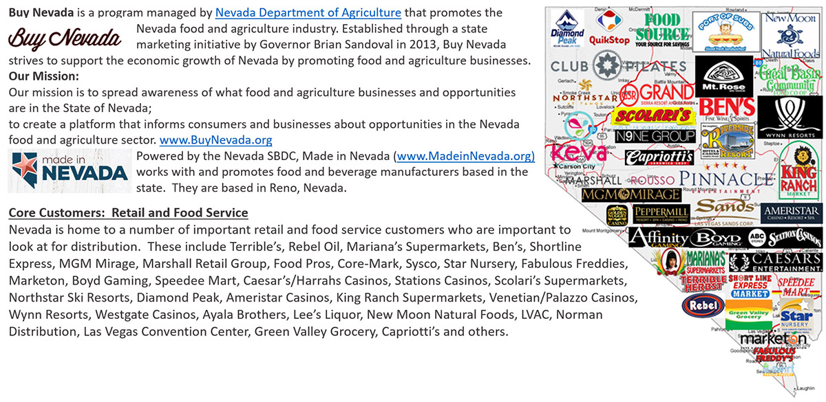 Nevada retail map